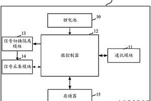 電信號采集裝置