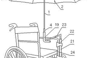 輪椅用多功能晴雨傘