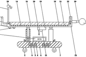 便于病人醫(yī)療檢查的轉(zhuǎn)運床