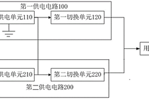 電源切換電路