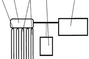 節(jié)能環(huán)保太陽能供暖系統(tǒng)