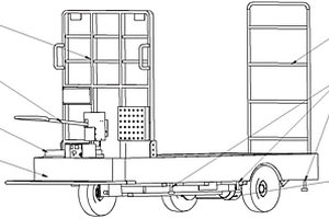 平板運(yùn)輸車(chē)