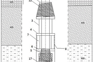 用于實(shí)時(shí)測量鉆機(jī)在鉆進(jìn)過程中壓力與扭力的裝置