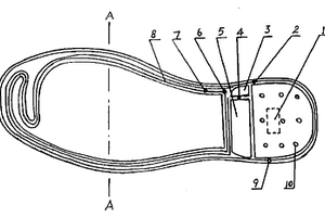 踏動(dòng)發(fā)電蓄電恒溫鞋