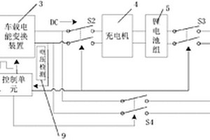 復合型電動汽車電源管理系統(tǒng)