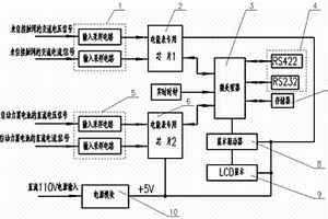 雙源制電力機(jī)車電能計(jì)量顯示裝置及安裝結(jié)構(gòu)