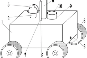 環(huán)境檢測用采樣機(jī)器人