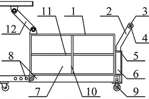 手推車移動(dòng)設(shè)備