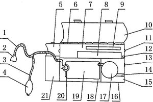 醫(yī)用野外急診呼吸機(jī)