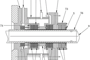 包覆釜機械密封結(jié)構(gòu)