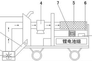 公路樹(shù)葉電動(dòng)清掃車