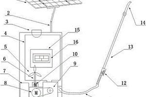 太陽能智能電動噴霧器