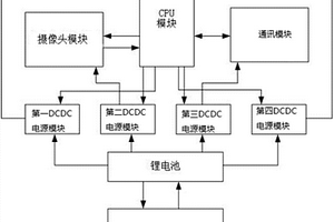 聯(lián)動頭盔