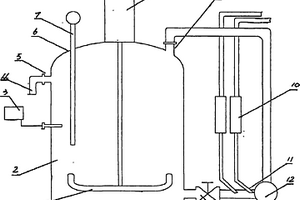 反應(yīng)釜