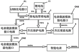 用于智能電表調試供電的智能控制電路