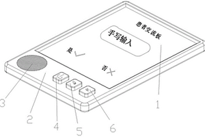 失語(yǔ)患者交流板