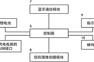 基于藍(lán)牙的隱形圖像防偽檢測(cè)設(shè)備