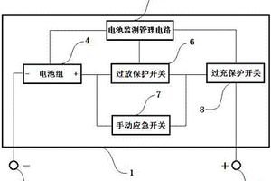 可強(qiáng)制應(yīng)急點(diǎn)火的汽車啟動電池