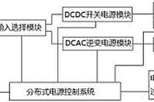 便攜式手車真空開關(guān)特性試驗(yàn)輔助電源裝置