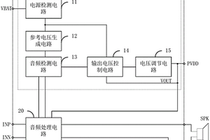 音頻與升壓自適應(yīng)電路、升壓芯片及音頻功放