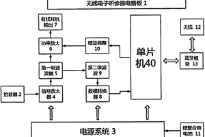 微弱聲音信號處理電路裝置