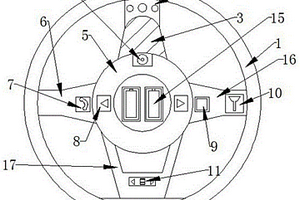 預(yù)警振動多功能方向盤