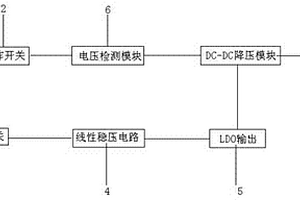 新型的電池管理體統(tǒng)供電電路裝置