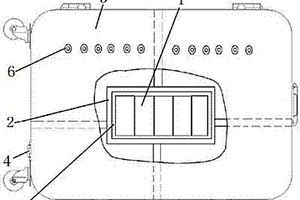 加固便攜式移動(dòng)充電箱