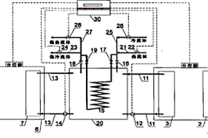 帶冷熱源互補(bǔ)器的制冷機(jī)副產(chǎn)熱水系統(tǒng)