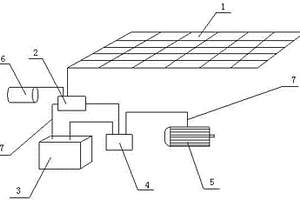 太陽(yáng)能環(huán)保車動(dòng)力補(bǔ)償系統(tǒng)
