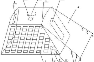新型太陽(yáng)能帳篷