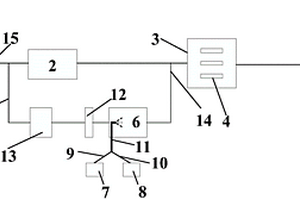 用于燃?xì)鈨?nèi)燃機(jī)煙氣尾部脫硝系統(tǒng)