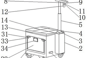 可移動(dòng)智能監(jiān)控設(shè)備