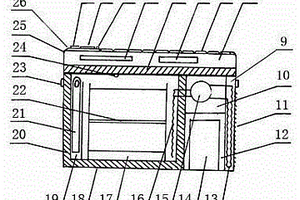 醫(yī)用太陽(yáng)能人體器官轉(zhuǎn)運(yùn)智能恒溫冷藏箱