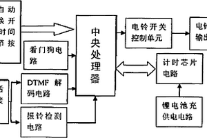 多機同步自校時打鈴控制器