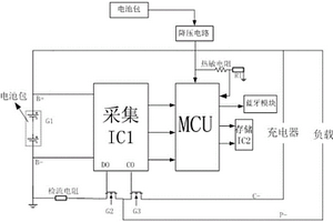 具有數(shù)據(jù)存儲功能的數(shù)字BMS保護板