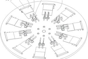 用于電芯的離心加工機構(gòu)及系統(tǒng)