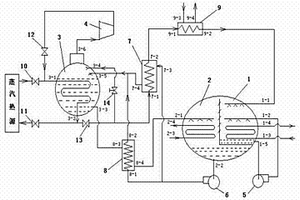 先熱啟動后電驅(qū)動的高效環(huán)保型冷水機(jī)組