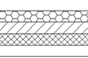 具有多層結(jié)構(gòu)的鋰離子電池電極極片