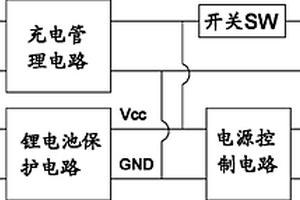 用于警用背心的鋰電池