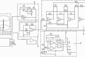 用于鋰離子電池極片面密度檢測(cè)的射線傳感器