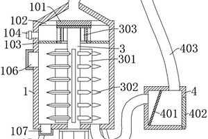 鋰電池物理法回收用物料分解機