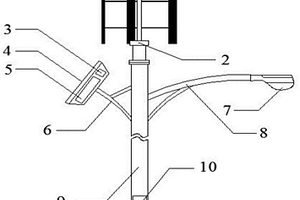 基于垂直軸風(fēng)力機(jī)和鋰電池的風(fēng)光互補(bǔ)路燈