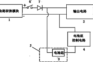 用于煤礦井下監(jiān)測監(jiān)控的磷酸鐵鋰不間斷電源裝置