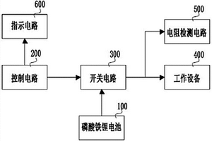 供電電路及電子煙