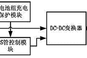 具有可復(fù)用AC-DC變換器的LED儲能驅(qū)動系統(tǒng)