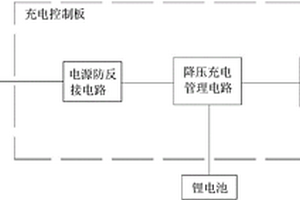 DTU太陽能充電控制模塊