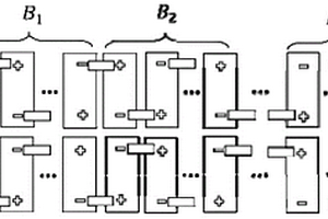 混合電池模組的電芯組合方法及混合電池模組
