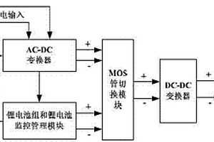 帶MOS管切換和可復用DC-DC模塊的LED驅動器