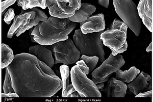 鋰離子電池碳負極材料及其制備方法